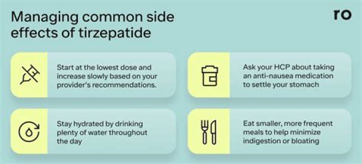 What are the side effects of Zometa?