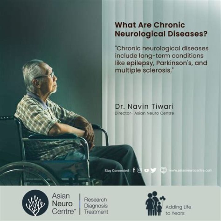 What are the top 10 neurological diseases?