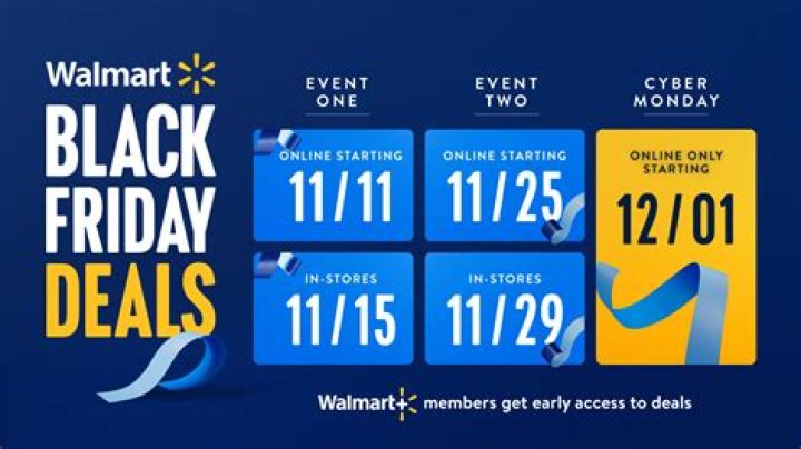 What are the Walmart Black Friday dates 2020?