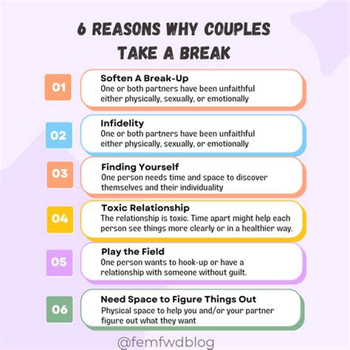 What are the worst reasons for break up?