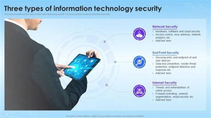 What are three types of technology that are necessary for accurate crime analysis?