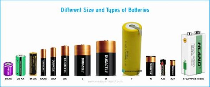 What batteries do Hexbug Nano use?