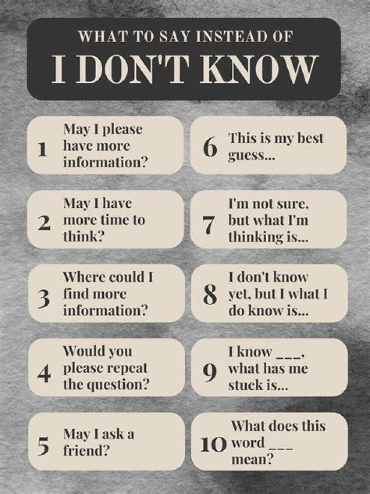 What can I say instead of just so you know?