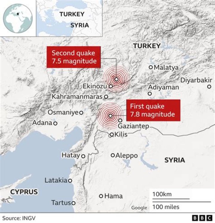 What caused more than half of the 65 deaths in the 1971 earthquake?