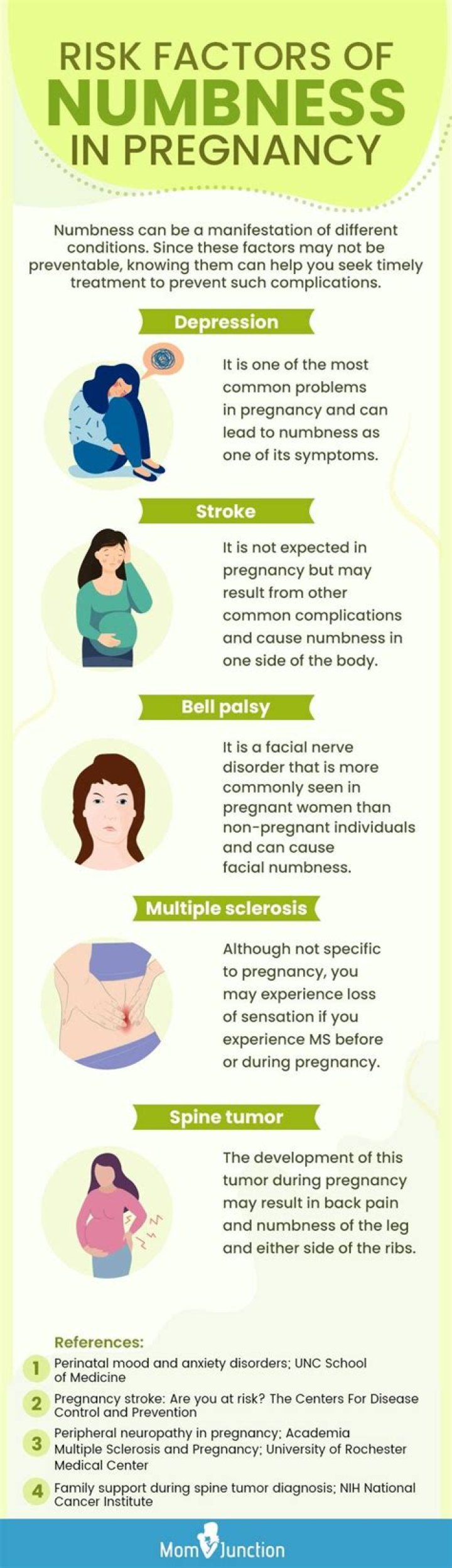 What causes numbness in face during pregnancy?