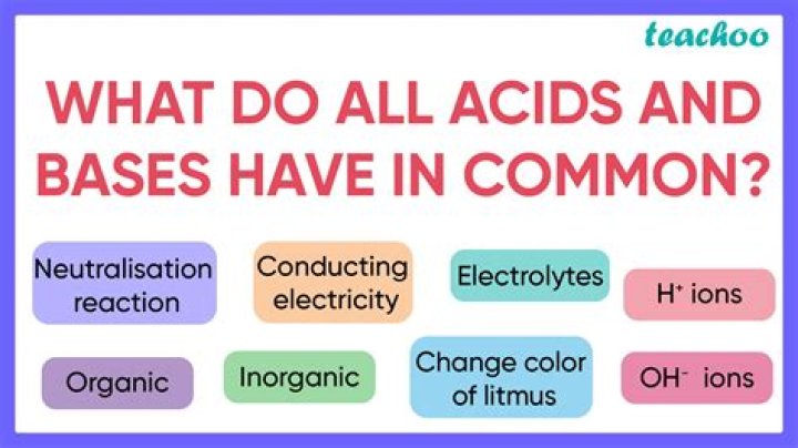 What do all acid and all bases have common?