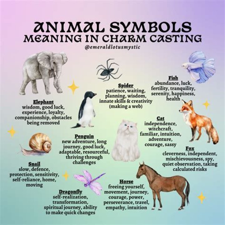 What do animals symbolize in The Grapes of Wrath?
