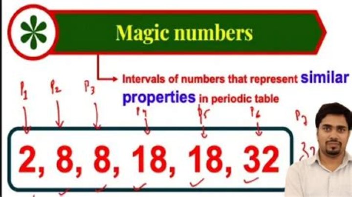 What do nuclear chemists mean when they say 8 20 and 50 are magic numbers for isotopes?