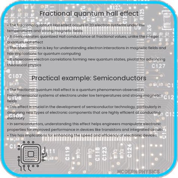 What do you mean by quantum Hall effect?
