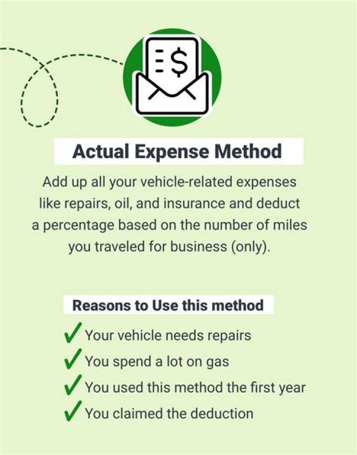 What documentation is needed for vehicle expenses claimed using the actual expense method?