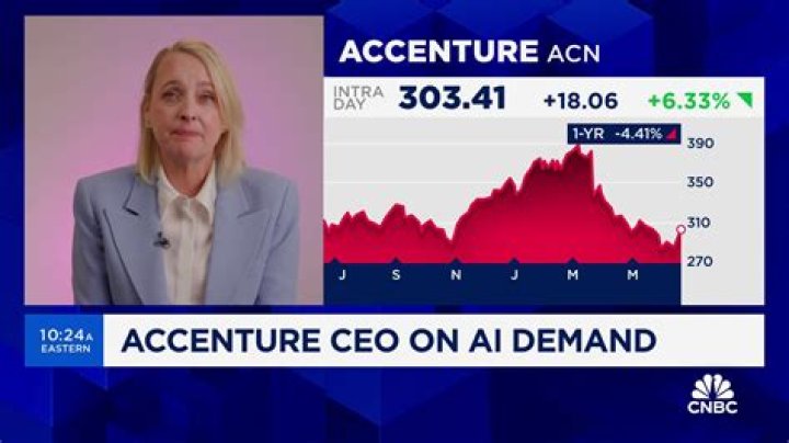 What does a managing director at Accenture make?