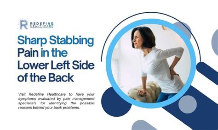 What does a sharp stabbing pain indicate?