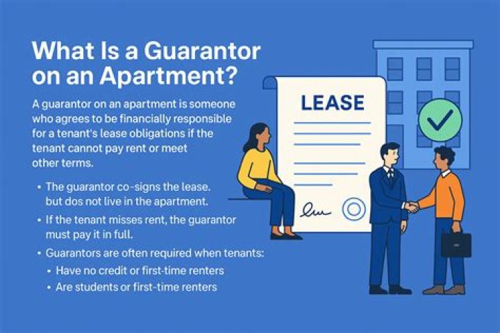 What does being a guarantor on a mortgage mean?
