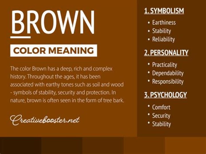 What does Brown mean by courage is contagious?