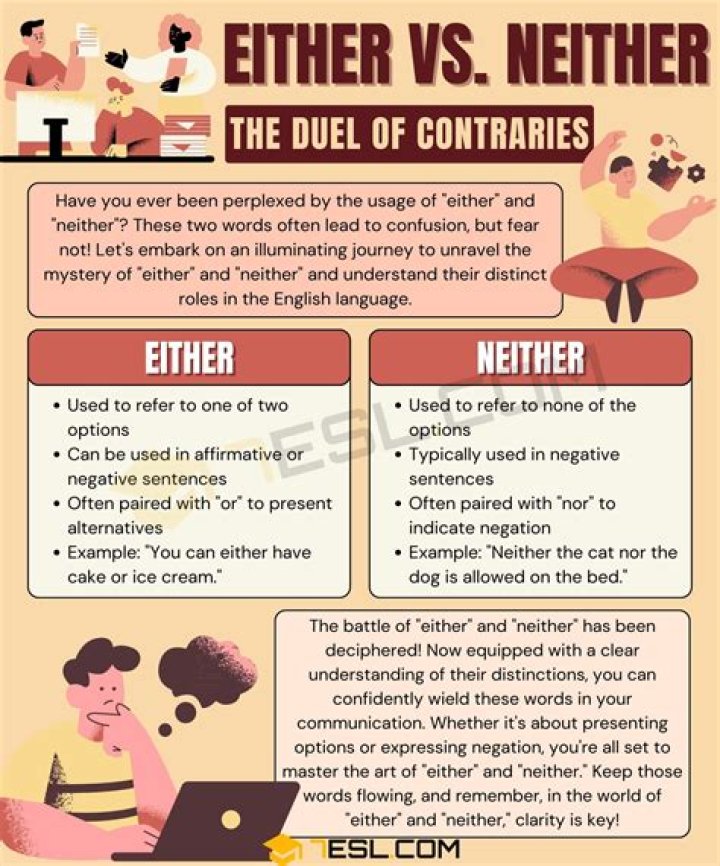 What does either-or reasoning mean?