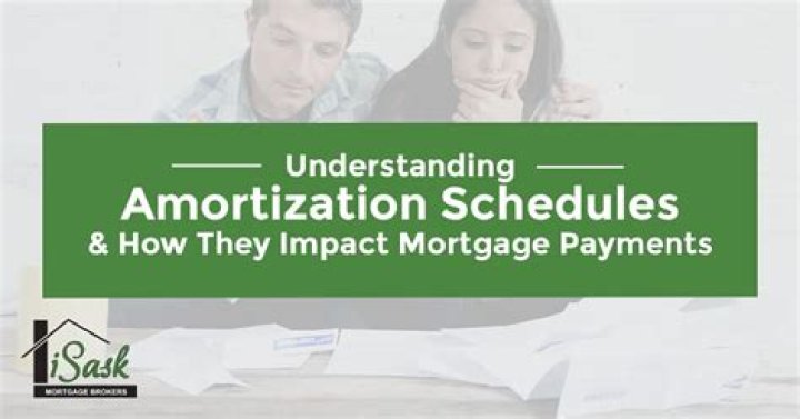 What does it mean when owner holds mortgage?