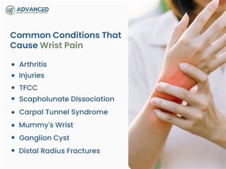 What does it mean when your wrist hurts when you bend it backwards?
