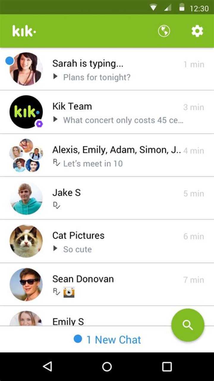 What does Kik Group mean?