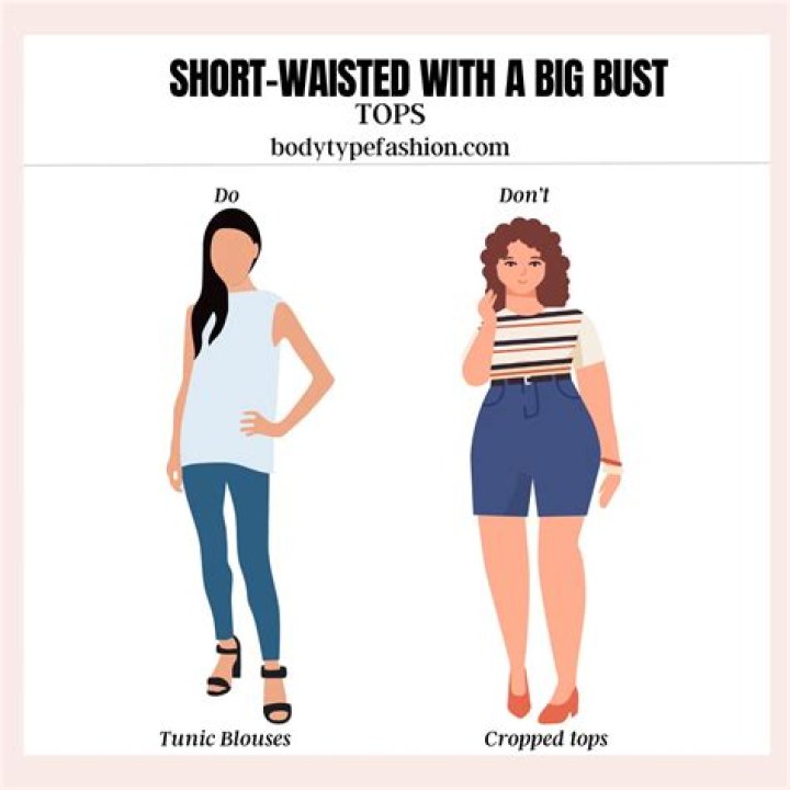 What does short stroking mean?