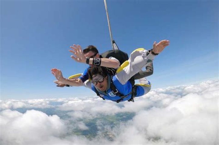 What does skydive transform into?
