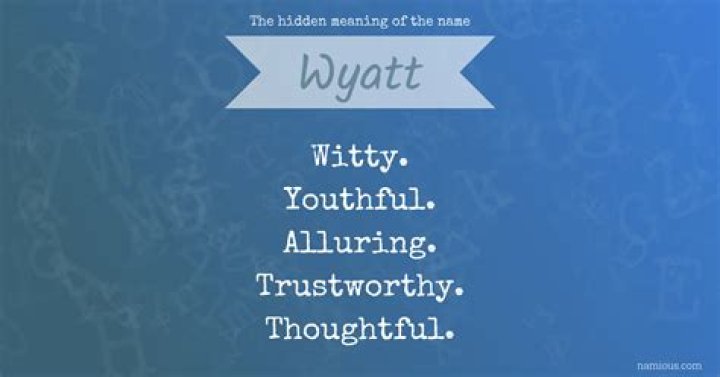 What does the name Wyatt mean for a boy?