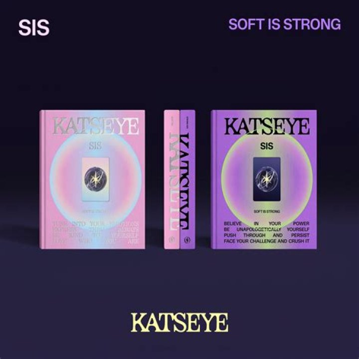 What does the SIS I II contain?