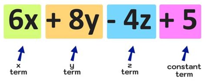 What does the term kassite refer to?