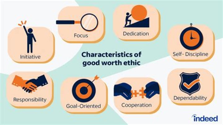 What Global Ethics means?