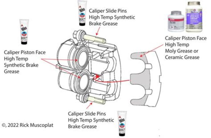 What grease is best for brake calipers?