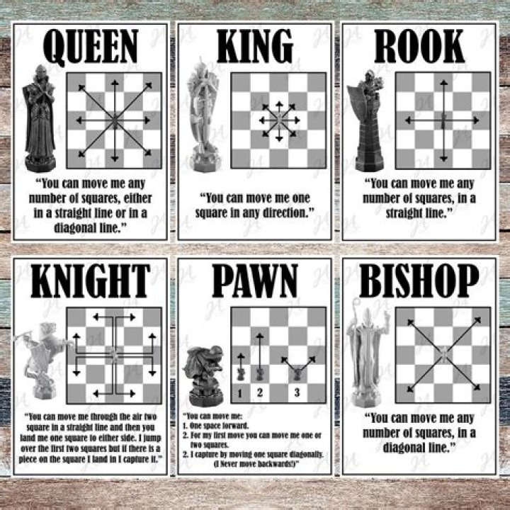 What happened to chess titans?