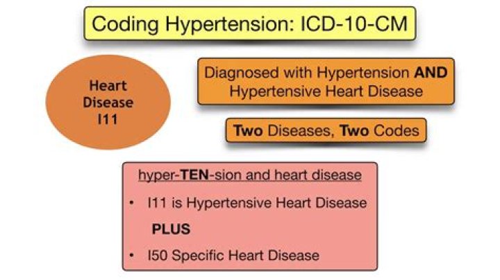 What ICD 10 code will cover homocysteine?