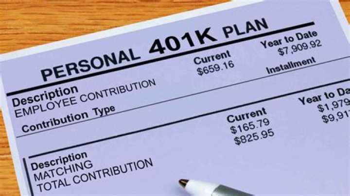 What if my employer does not have a 401k plan?