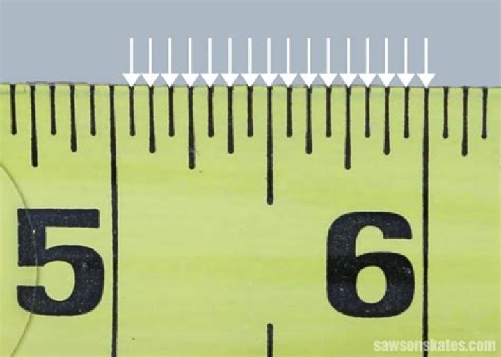 What is 5 sixteenths of an inch in metric?