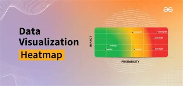 What is a Geo heatmap?