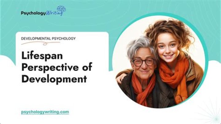 What is a lifespan perspective?