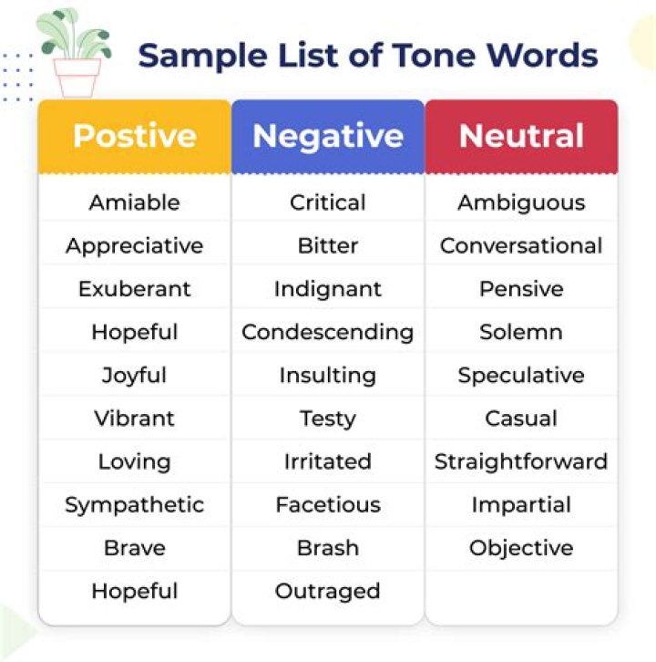 What is a neutral word?