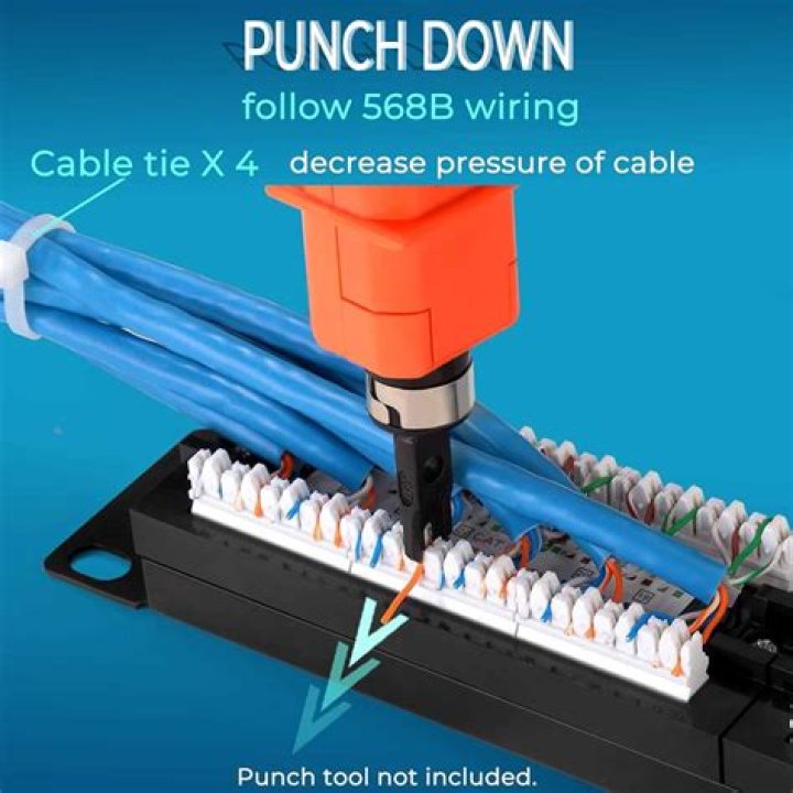 What is a punch down block networking?