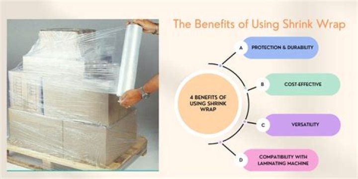 What is a shrink wrap license agreement?