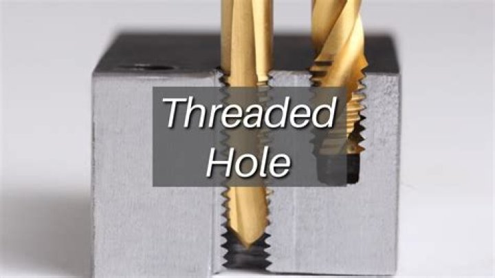 What is a thread design?