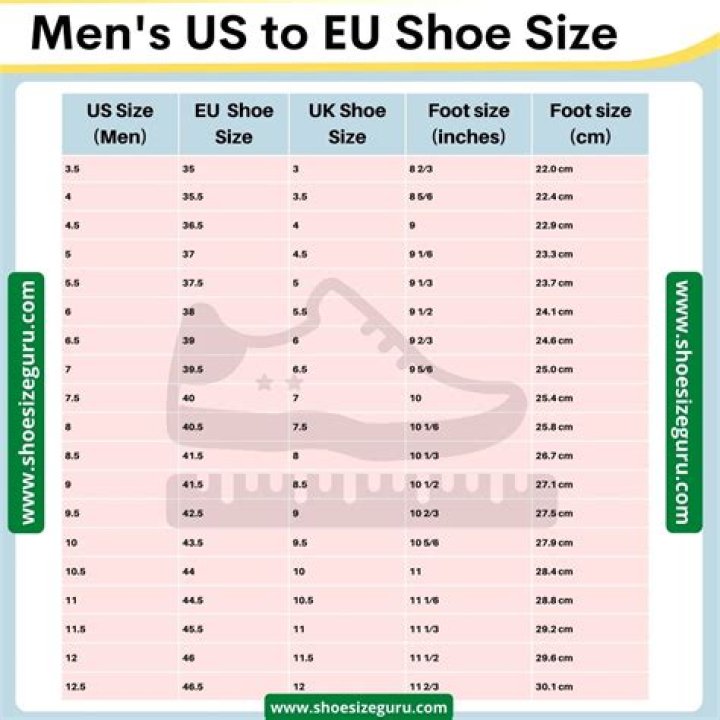 What is a US size 16 in Europe?