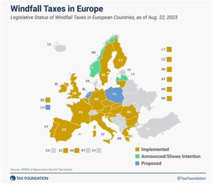What is a windfall in legal terms?