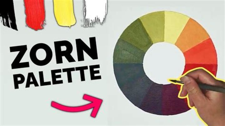 What is a Zorn palette?