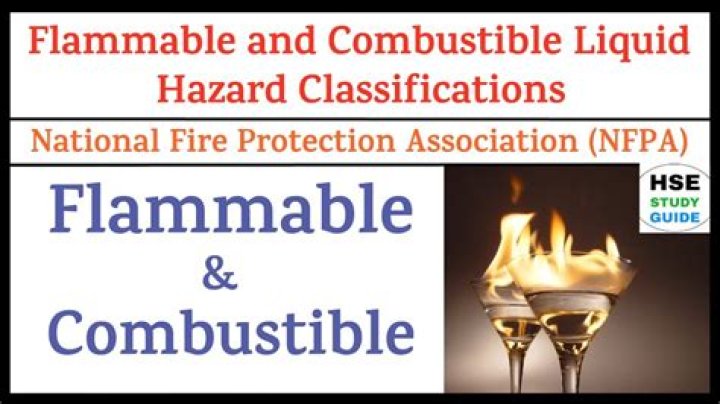 What is an example of highly flammable?