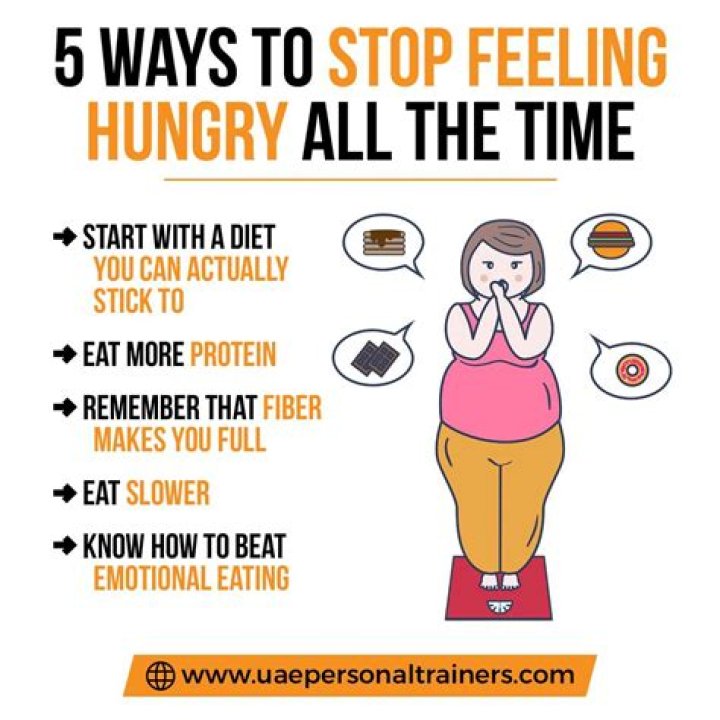 What is being hungry all the time a symptom of?