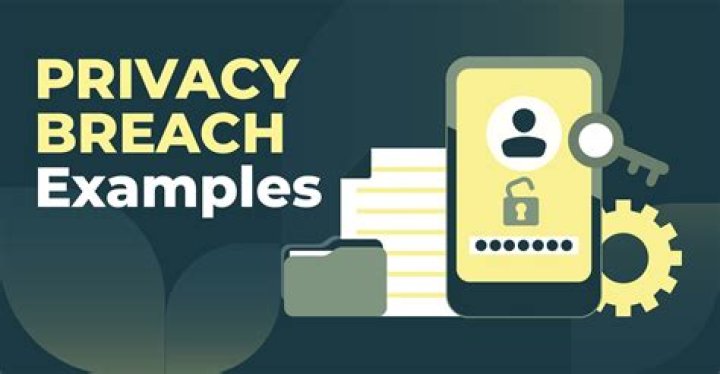 What is considered a privacy breach?