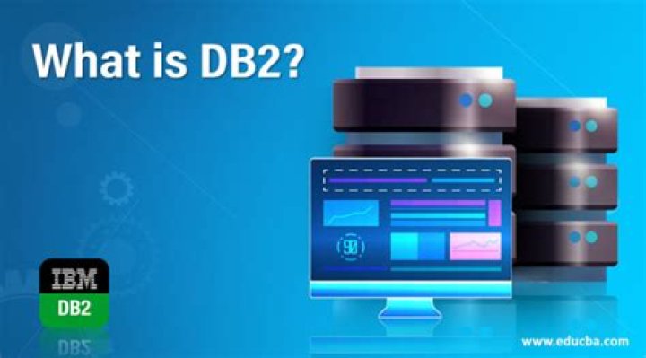 What is Db2 for iSeries?