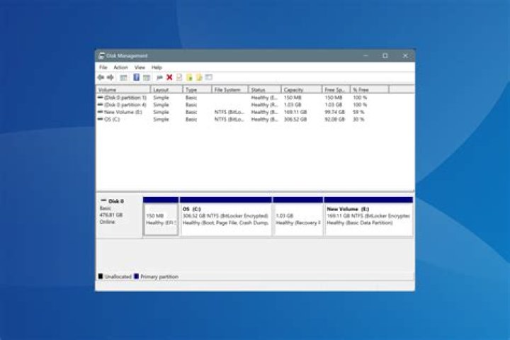 What is disk quota management?