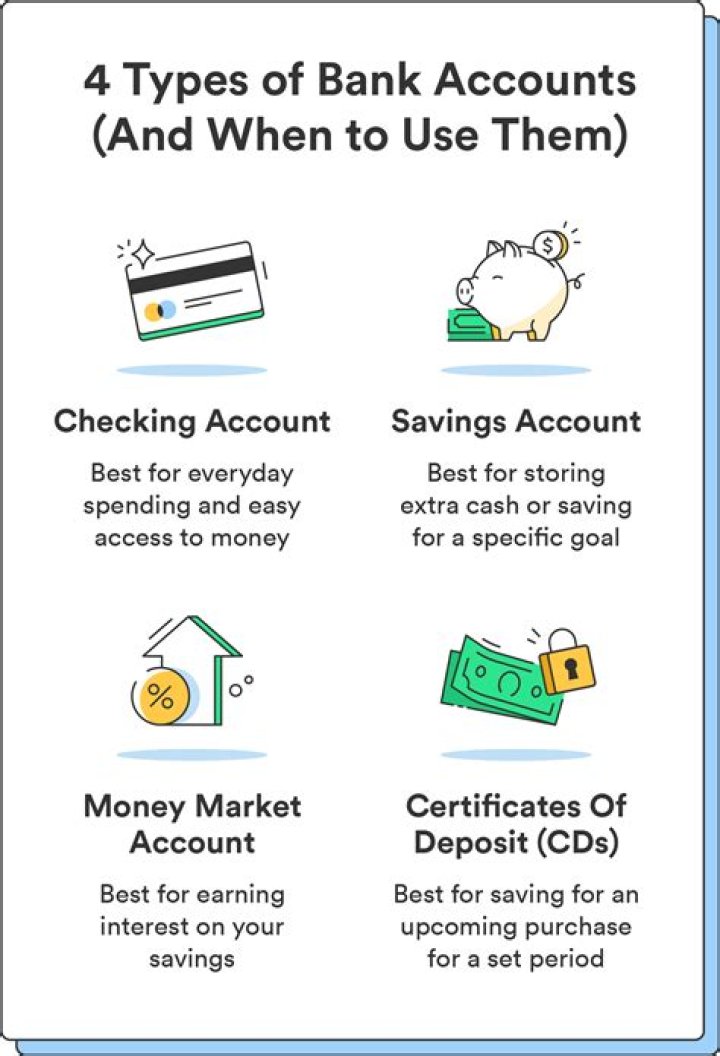 What is dummy account in banking?