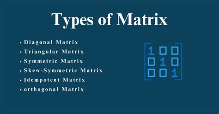 What is glmultmatrixd and glmult matrixf?