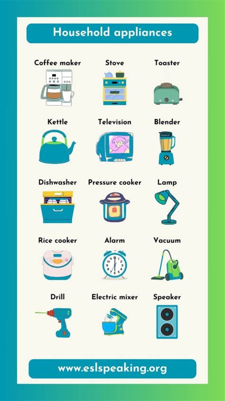 What is included in household production?